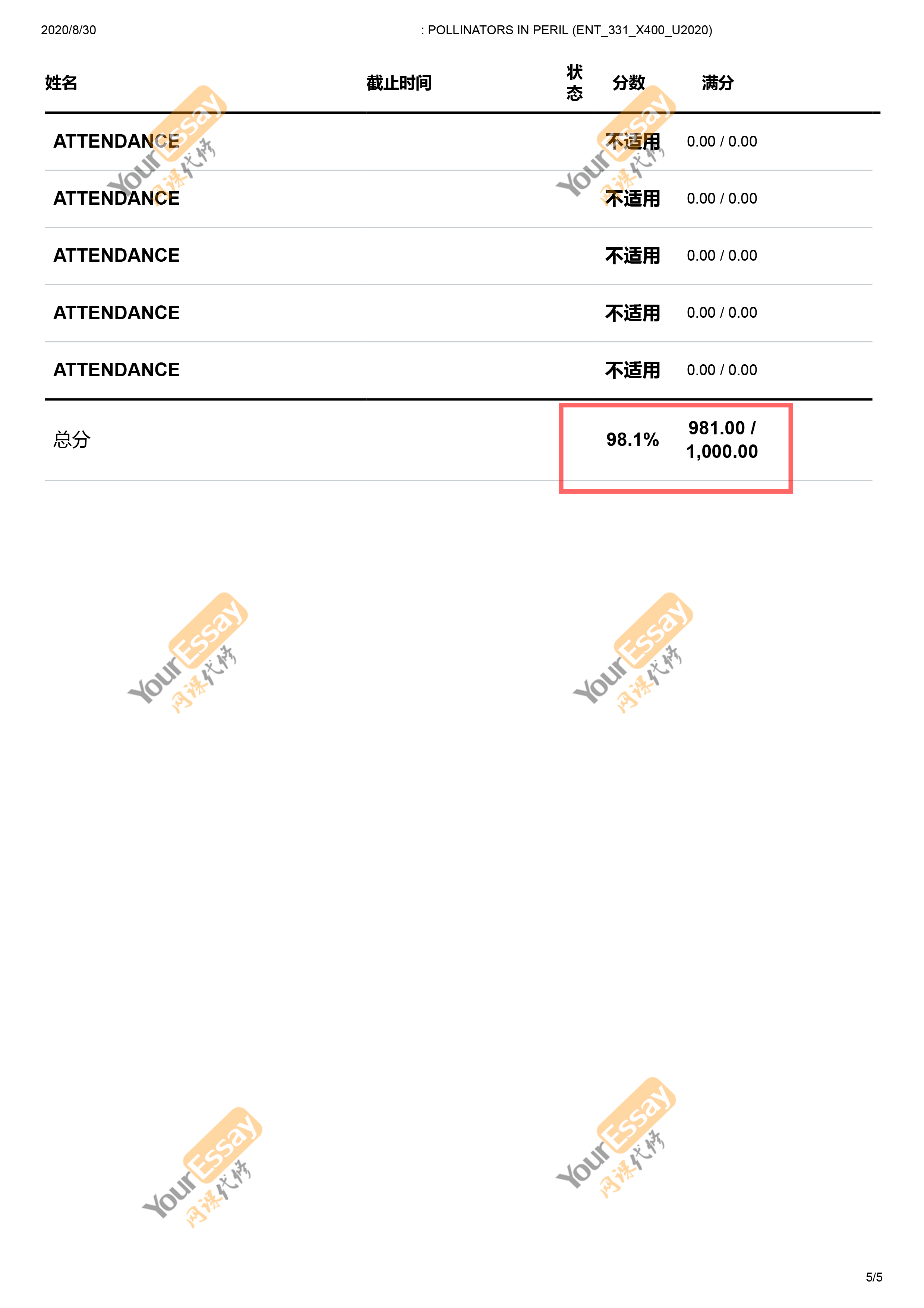 澳洲网课代上