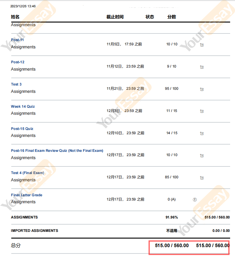 网课代修成绩单